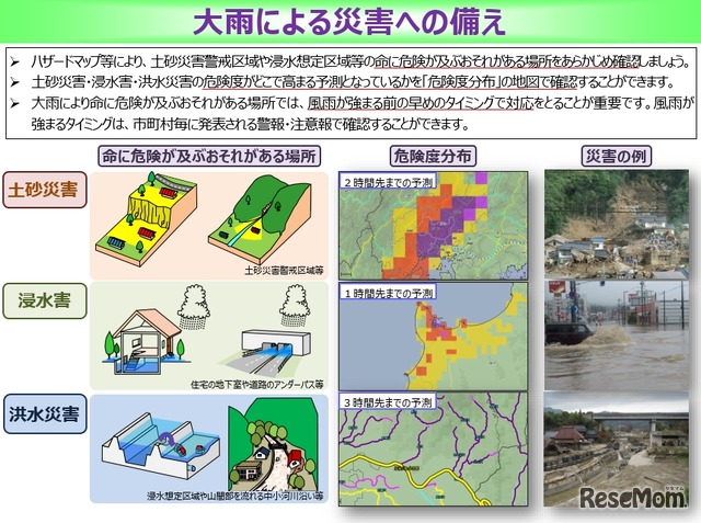 大雨による災害への備え