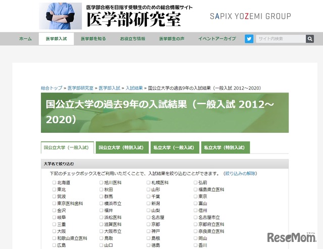 過去9年の医学部入試結果