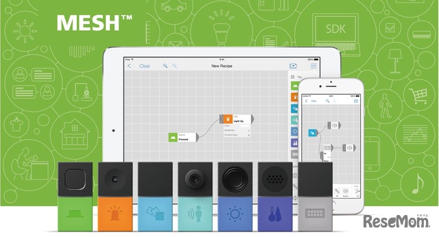 IoTブロック「MESH」