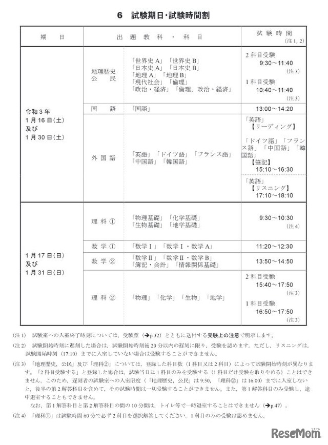 試験期日・時間割