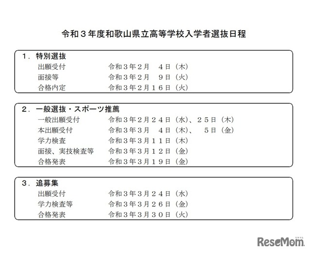 令和3年度和歌山県立高等学校入学者選抜日程