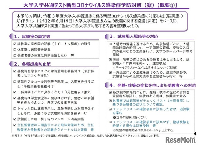 大学入学共通テスト新型コロナウイルス感染症予防対策（案）