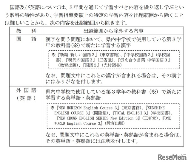 出題範囲から除外する内容（国語・英語）