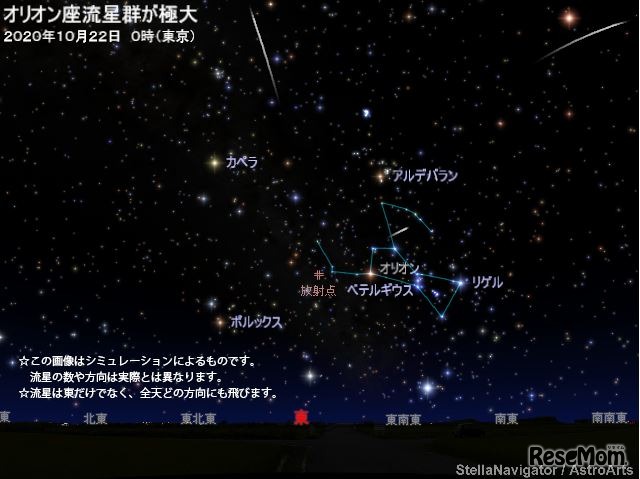 オリオン座流星群 2020年10月22日0時 東京　(c) アストロアーツ