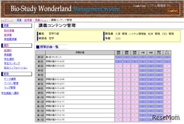 学習ワンダーランド