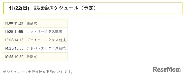 2020年11月22日の競技スケジュール（予定）