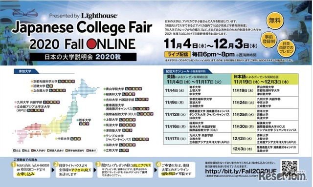 日本の大学説明会 2020秋