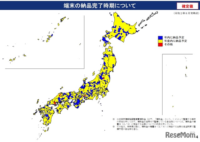 端末の納品完了時期について