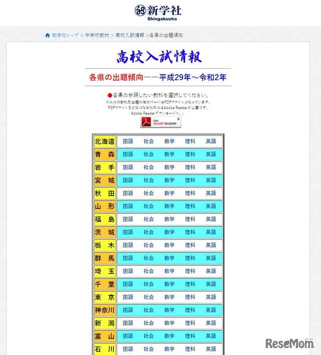 高校入試情報（各県の出題傾向）