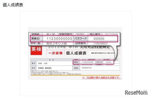 英検IDとパスワードの記載場所（個人成績表）
