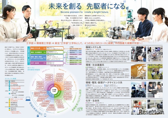 工学部のリーフレット（一部）