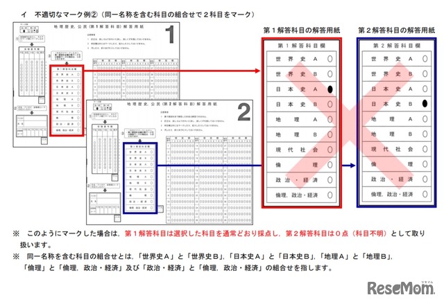 「地理歴史、公民」の不適切なマーク例（同一名称を含む科目の組合せで2科目をマーク）