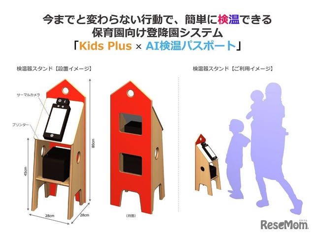 kids plus×AI検温パスポート