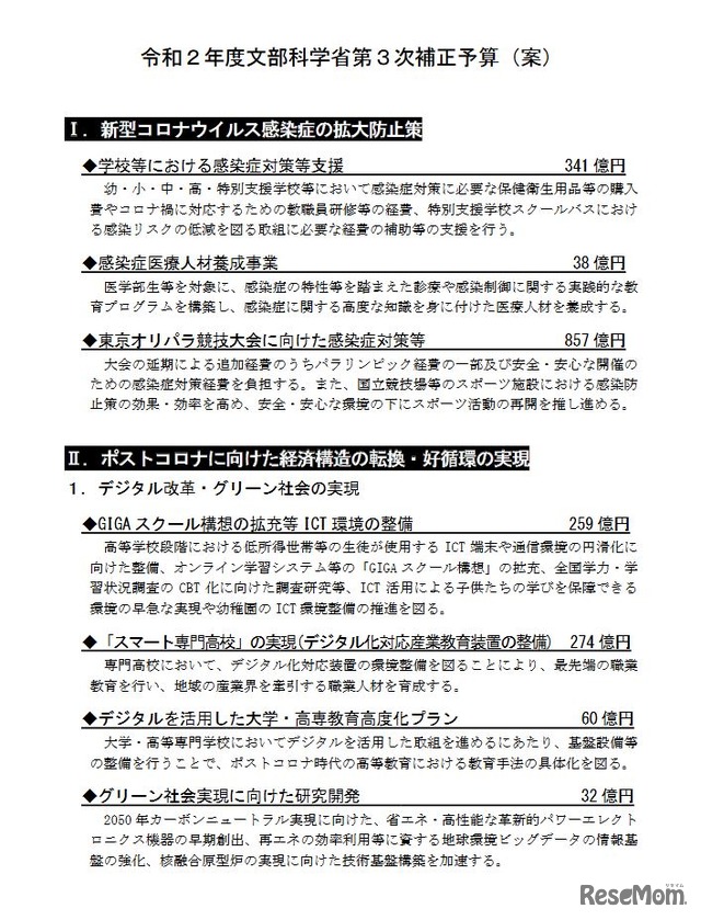 2020年度（令和2年度）文部科学省第3次補正予算（案）