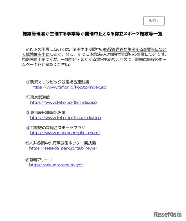 施設管理者が主催する事業等が開催中止となる都立スポーツ施設等一覧