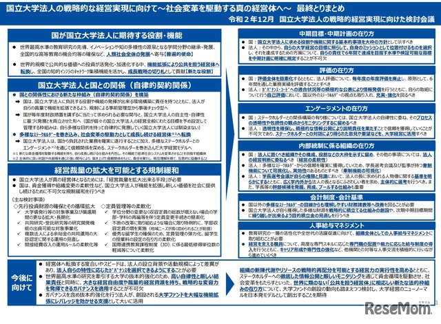 国立大学法人の戦略的な経営実現に向けて～社会変革を駆動する真の経営体へ～最終とりまとめ【概要】