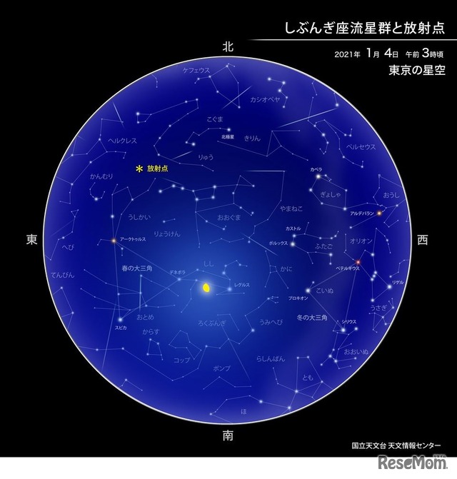 しぶんぎ座流星群と放射点（2021年1月4日午前3時ごろの東京の星空）　（c） 国立天文台天文情報センター