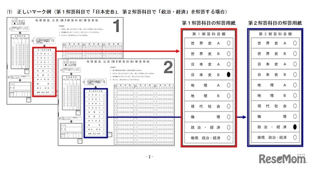 「地理歴史、公民」の正しいマーク例 （第1解答科目で「日本史B」、第2解答科目で「政治・経済」を解答する場合）