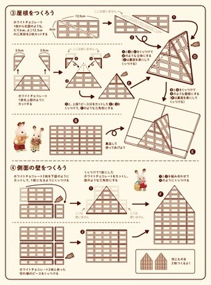 「シルバニアファミリーのみんなとチョコのおうちを作ろう！」レシピ