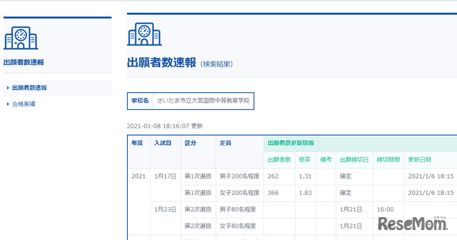 さいたま市立大宮国際中等教育学校