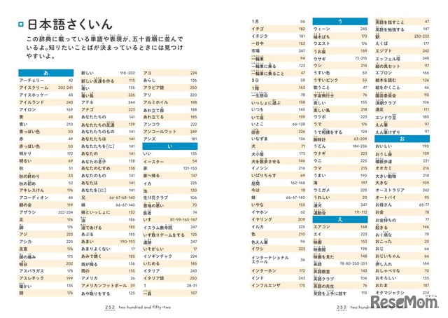 「日本語さくいん」のページ