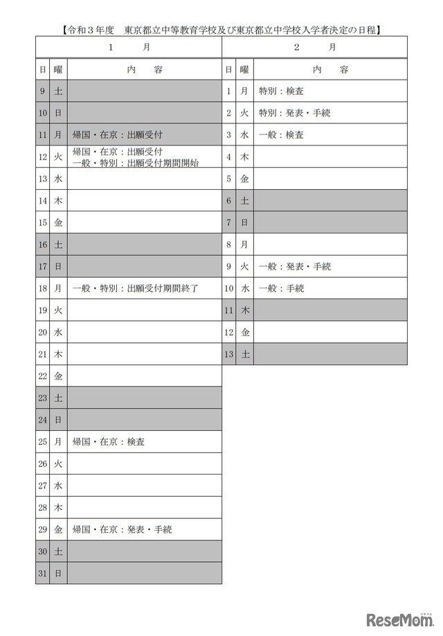 令和3年度東京都立中等教育学校および東京都立中学校入学者決定の日程