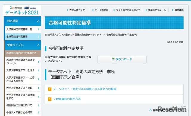 データネット2021「合格可能性判定基準」
