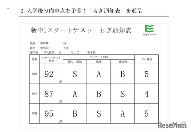 もぎ通知表