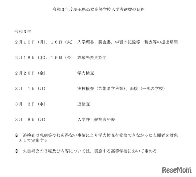 令和3年度埼玉県公立高等学校入学者選抜の日程