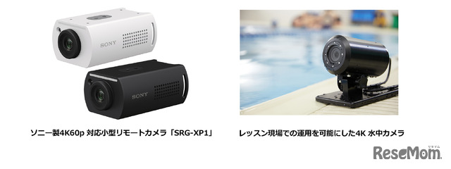 左：ソニー製4K60p 対応小型リモートカメラ「SRG-XP1」／右：レッスン現場での運用を可能にした4K 水中カメラ