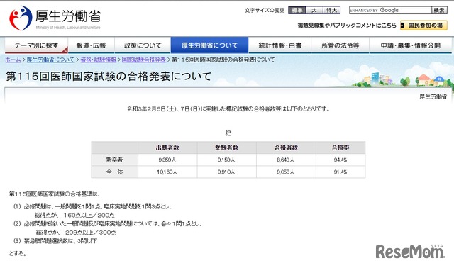 第115回医師国家試験の合格発表について