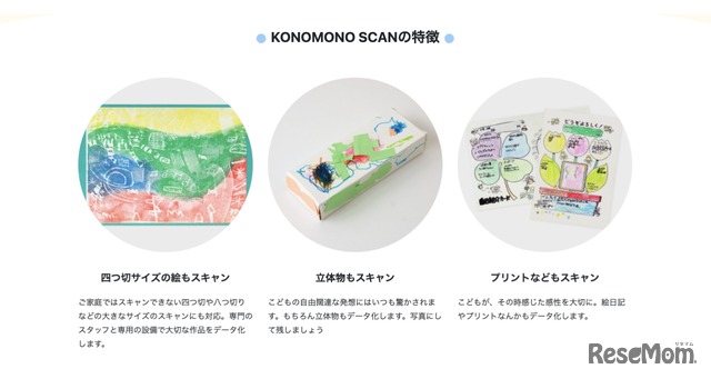 KONOMONO SCANの特徴