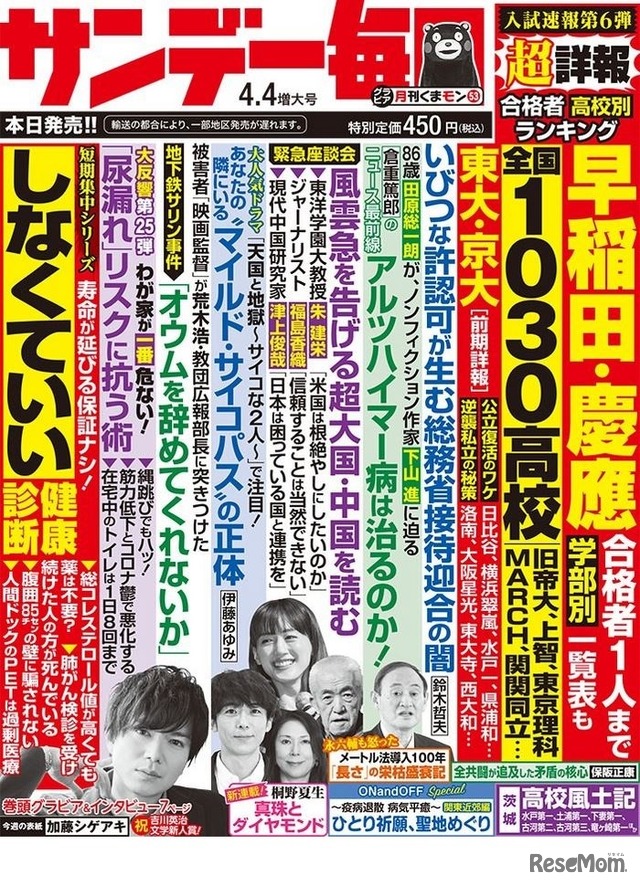 サンデー毎日（4月4日増大号）中刷り