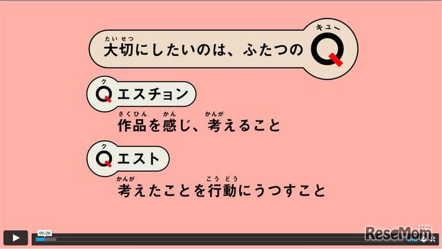 2つのQ