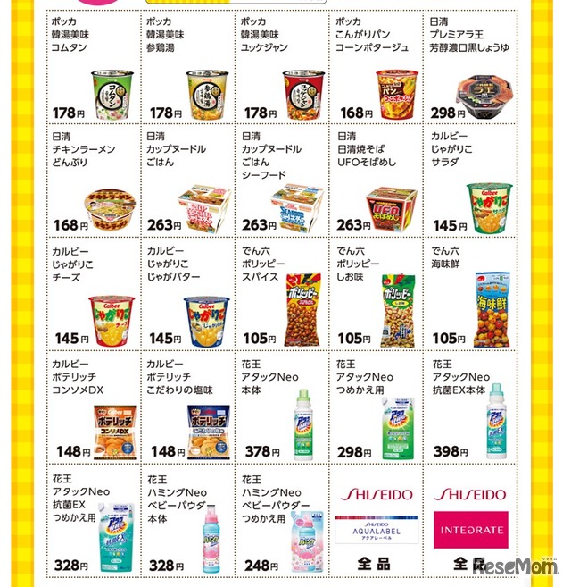 対象商品