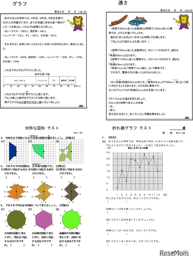 問題集説明とテストのサンプル