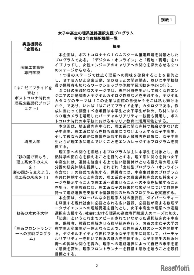 女子中高生の理系進路選択支援プログラム　令和3年度（2021年度）採択機関一覧