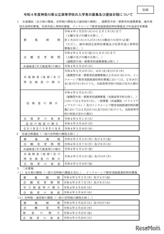 2022年度神奈川県公立高等学校の入学者の募集および選抜のおもな日程等について