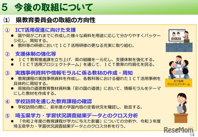 県教育委員会の取組みの方向性