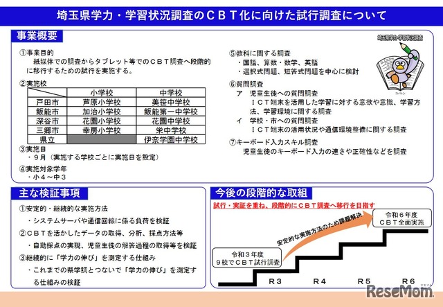 埼玉県学力・学習状況調査のCBT化に向けた試行調査について