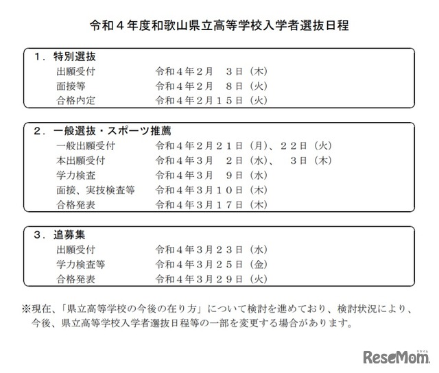 2022年度和歌山県立高等学校入学者選抜日程