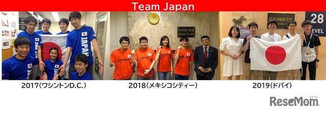 日本代表チーム