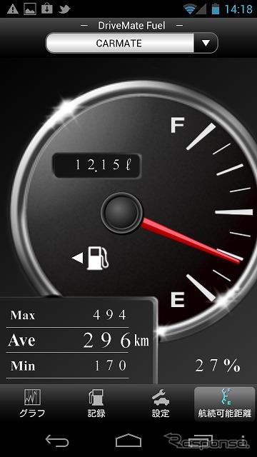 カーメイト 燃費管理アプリ ドライブメイト・フューエル
