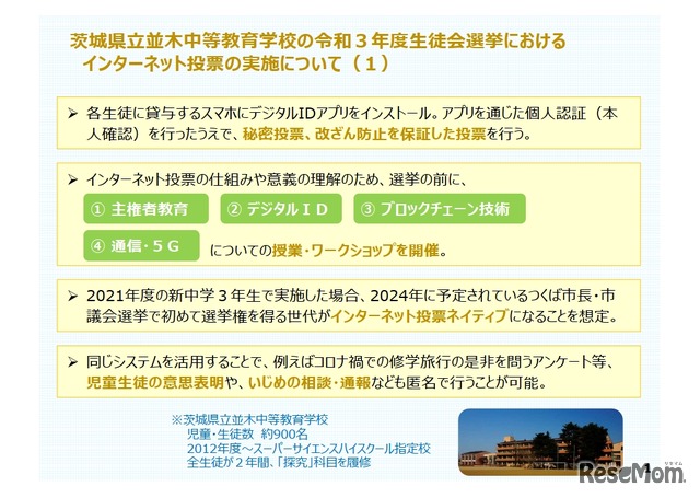 茨城県立並木中等教育学校の令和3年度生徒会選挙におけるインターネット投票の実施について