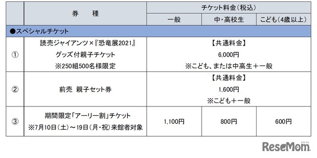 各種スペシャルチケット（前売のみ）