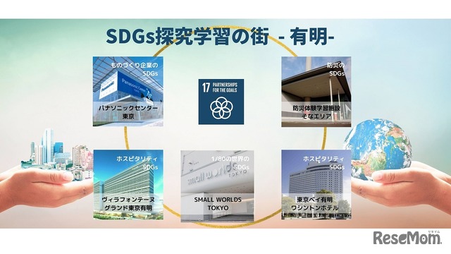 “SDGs探究学習の街 ‐有明”プロジェクト