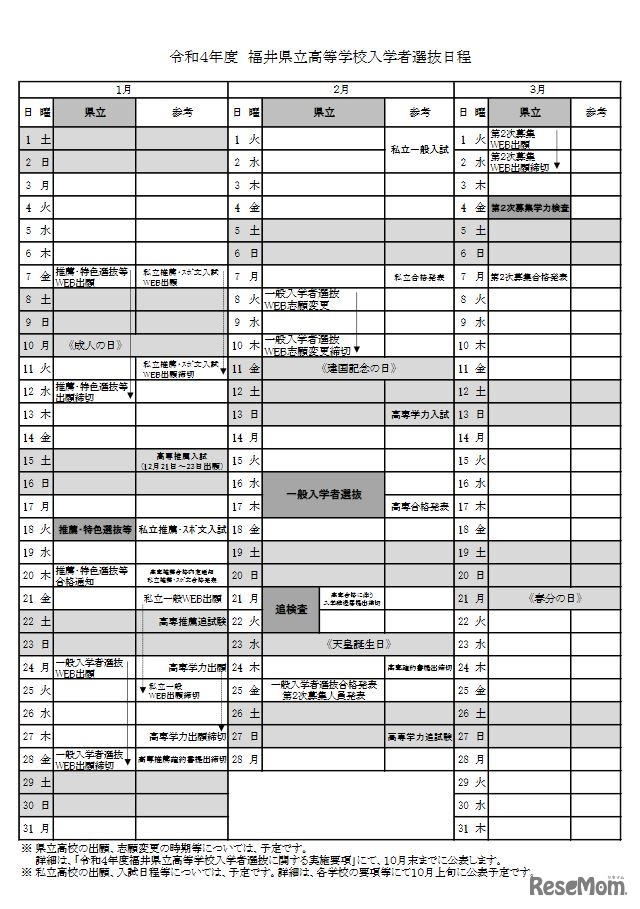 2022年度福井県立高等学校入学者選抜日程