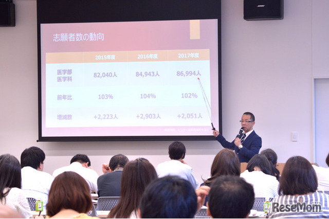 医学部進学相談会・大学入試説明会