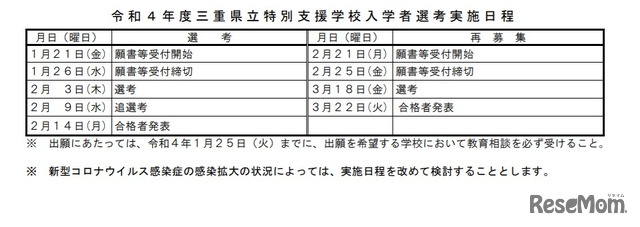 令和4年度三重県立特別支援学校入学者選考実施日程