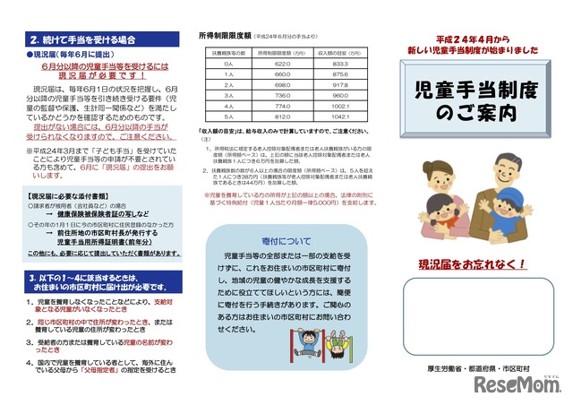 児童手当制度のご案内